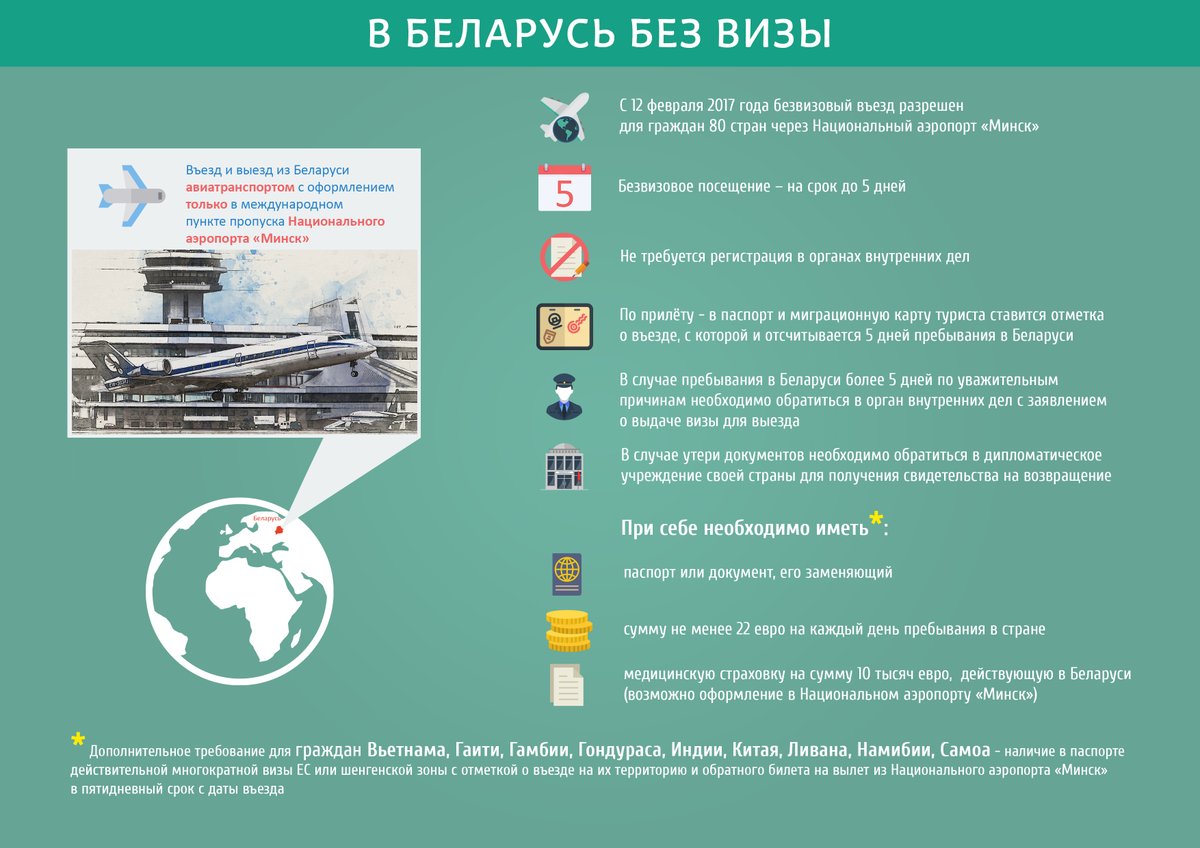 Сярод 1333 замежнікаў, якія прыехалі ў Беларусь без візы, няма парушальнікаў
