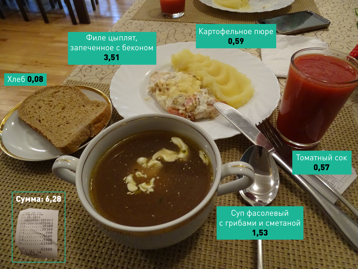 Фотофакт: Обед в депутатской столовой за 6 рублей 28 копеек
