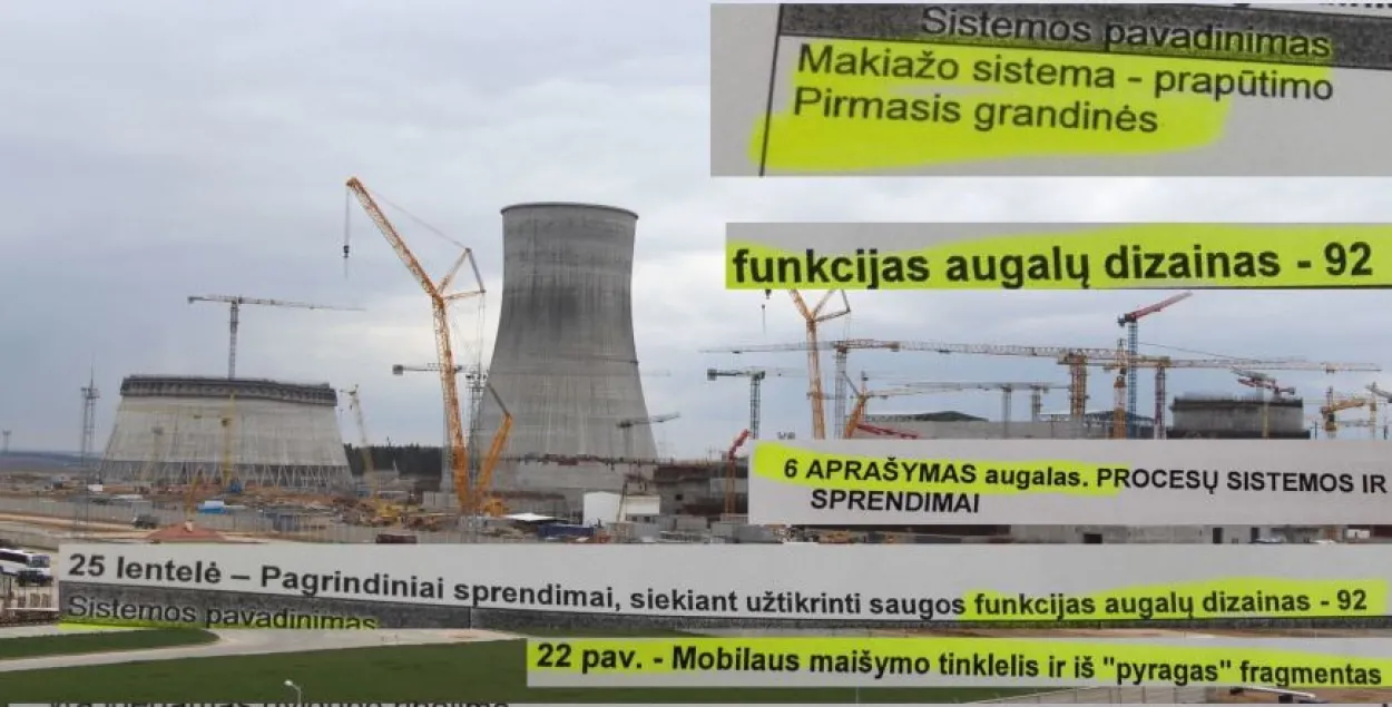 Скандал: Мінск даслаў Літве дакументы пра АЭС, перакладзеныя гугл-транслейтам