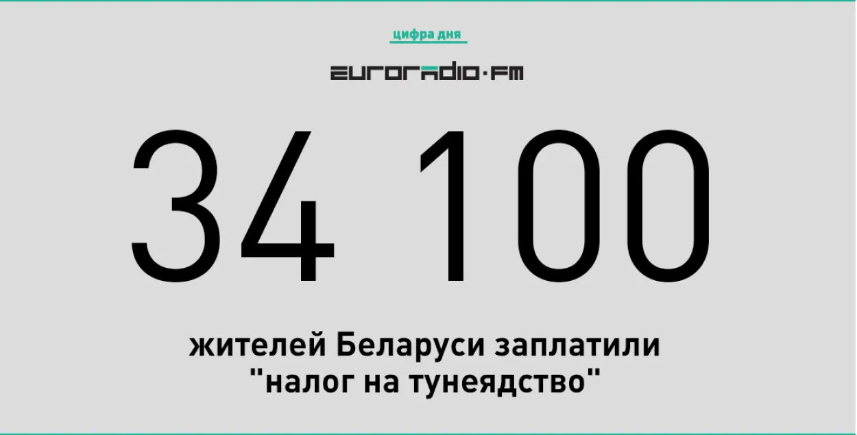 34 тысячы беларусаў заплацілі "падатак на дармаедства"