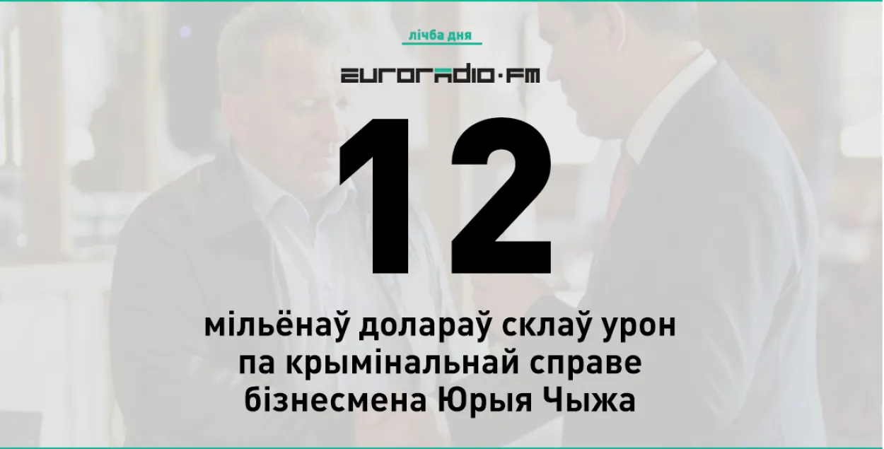 Сума ўрону па справе Чыжа складае 238,7 млрд недэнамінаваных рублёў
