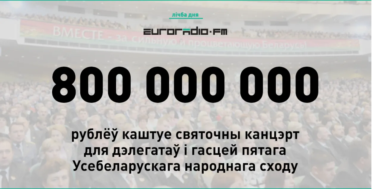 Канцэрт для дэлегатаў народнага сходу каштуе 800 мільёнаў рублёў