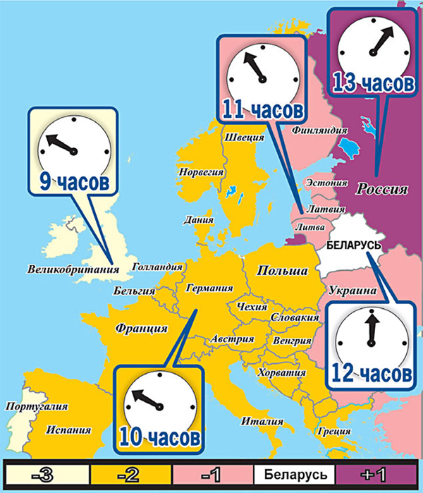 Время в европе сейчас разница. Беларусь часовой пояс. Часовые пояса Польши. Часовой пояс Финляндии. Разница во времени с Белоруссией.