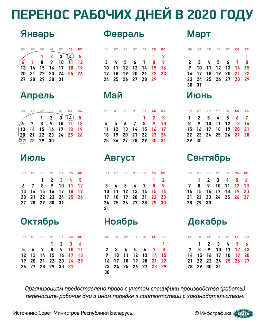 2 студзеня для беларусаў будзе выходным, а 4 студзеня — працоўным