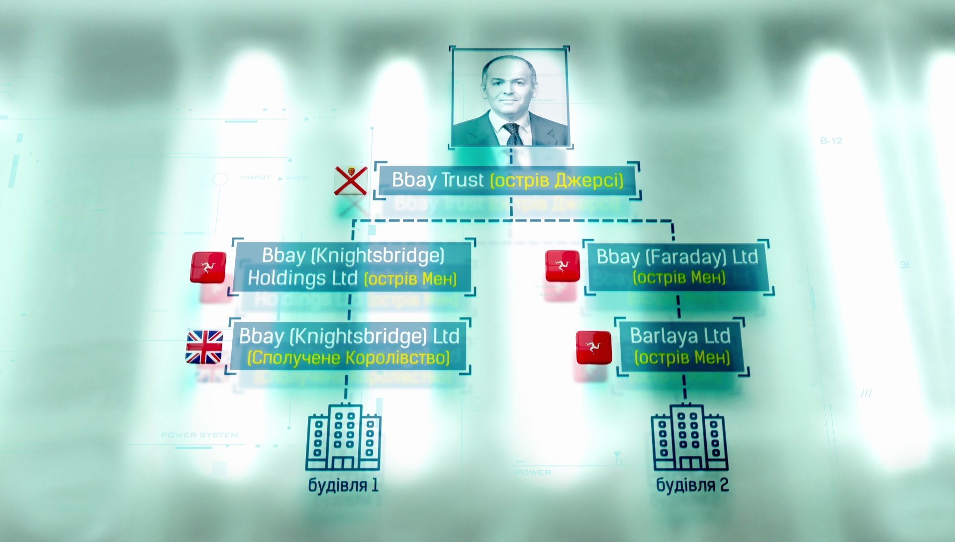 "Трафальгарская битва" украинских олигархов