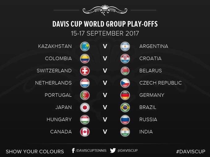 У плэй-оф сусветнай групы Кубка Дэвіса беларусы згуляюць са швейцарцамі