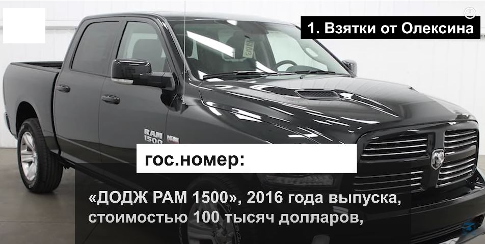 Автопарк на $6 млн: назван ТОП-10 “взяткодателей Лукашенко”