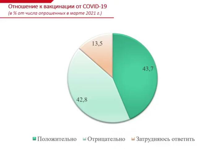 “Коридоры забиты больными”: врачи и пациенты о новой волне COVID-19 в Беларуси