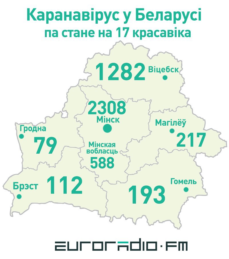 Лукашэнка вяртаецца з Лідскага раёна з буслом