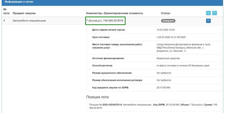 МУС купляе 336 аўто за 14,8 мільёна рублёў
