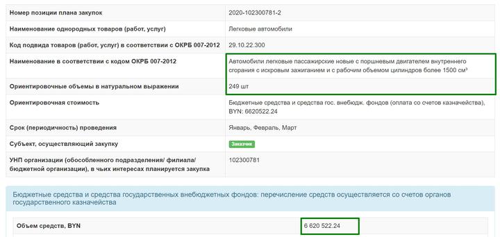 МУС купляе 336 аўто за 14,8 мільёна рублёў