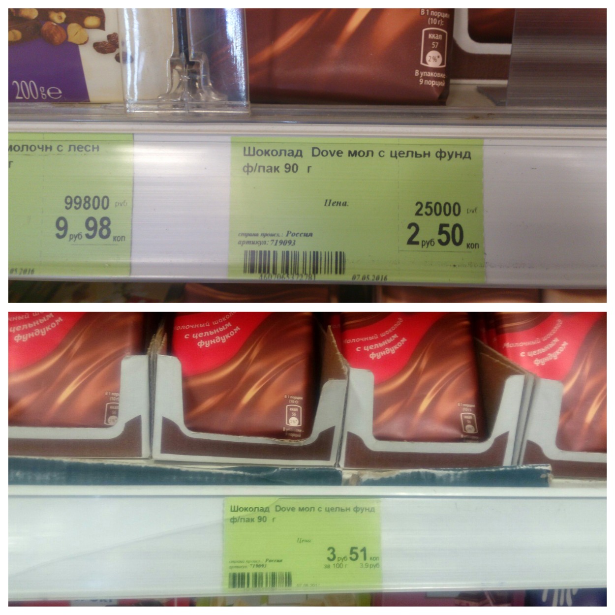 Инфляция Белстата против ценников в магазинах: разница в два раза