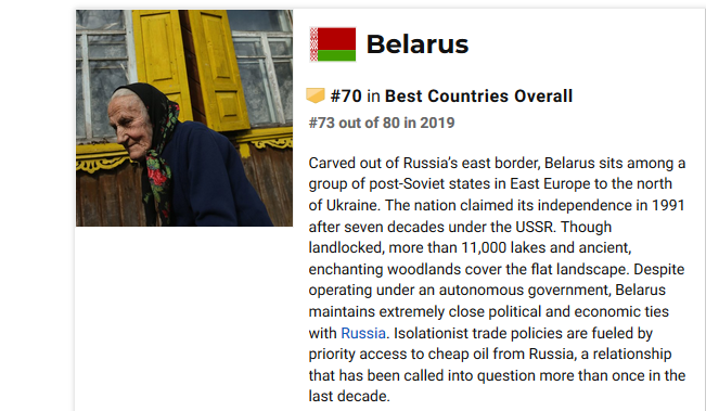 Беларусь заняла 70-е месца ў рэйтынгу "найлепшых краін свету"