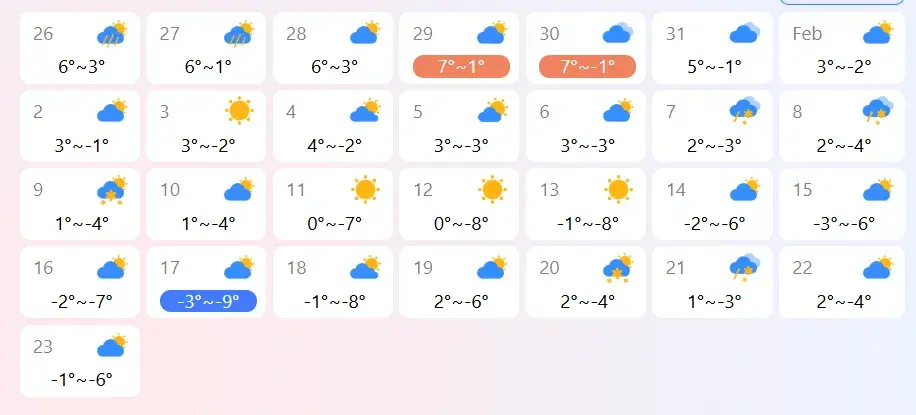 Какая будет погода в феврале в Беларуси — долгосрочный прогноз