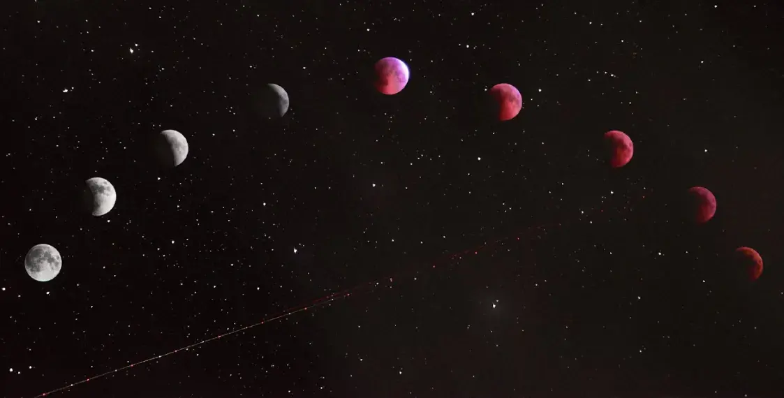 Гороскоп для Беларуси на 2025 год