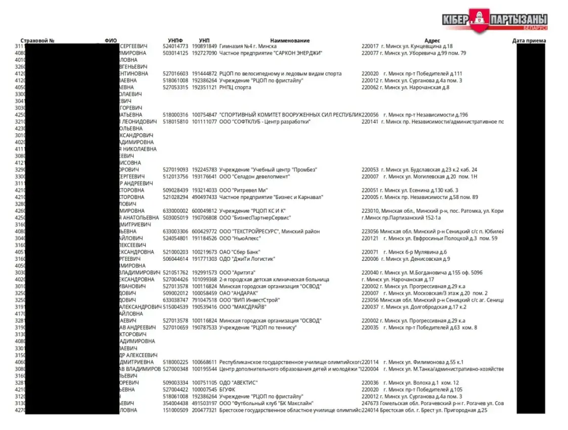 У Беларусі складаюць спісы "нелаяльных" былых сілавікоў і спартоўцаў