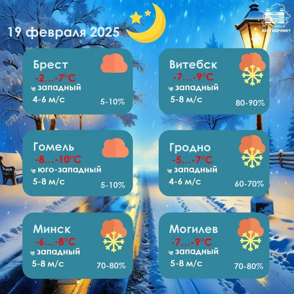 Уначы ў сераду ў Беларусі будзе да -11 градусаў, прагназуецца снег