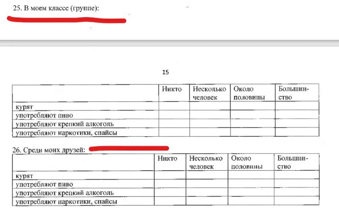 Школьные анкеты: как выявляются проблемы в семьях и почему не стоит пугаться