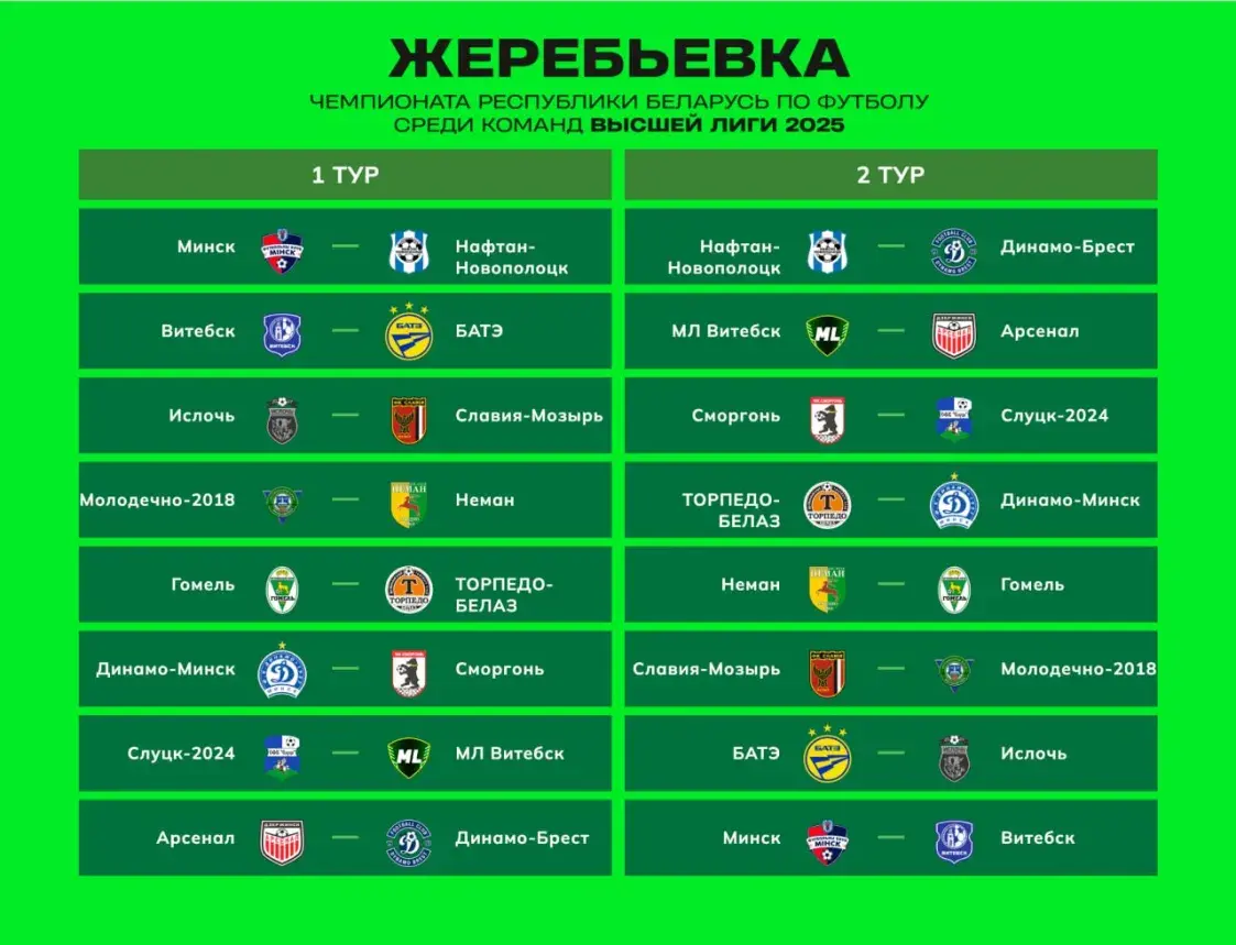 Прайшло лёсаванне календара чэмпіянату Беларусі па футболе 