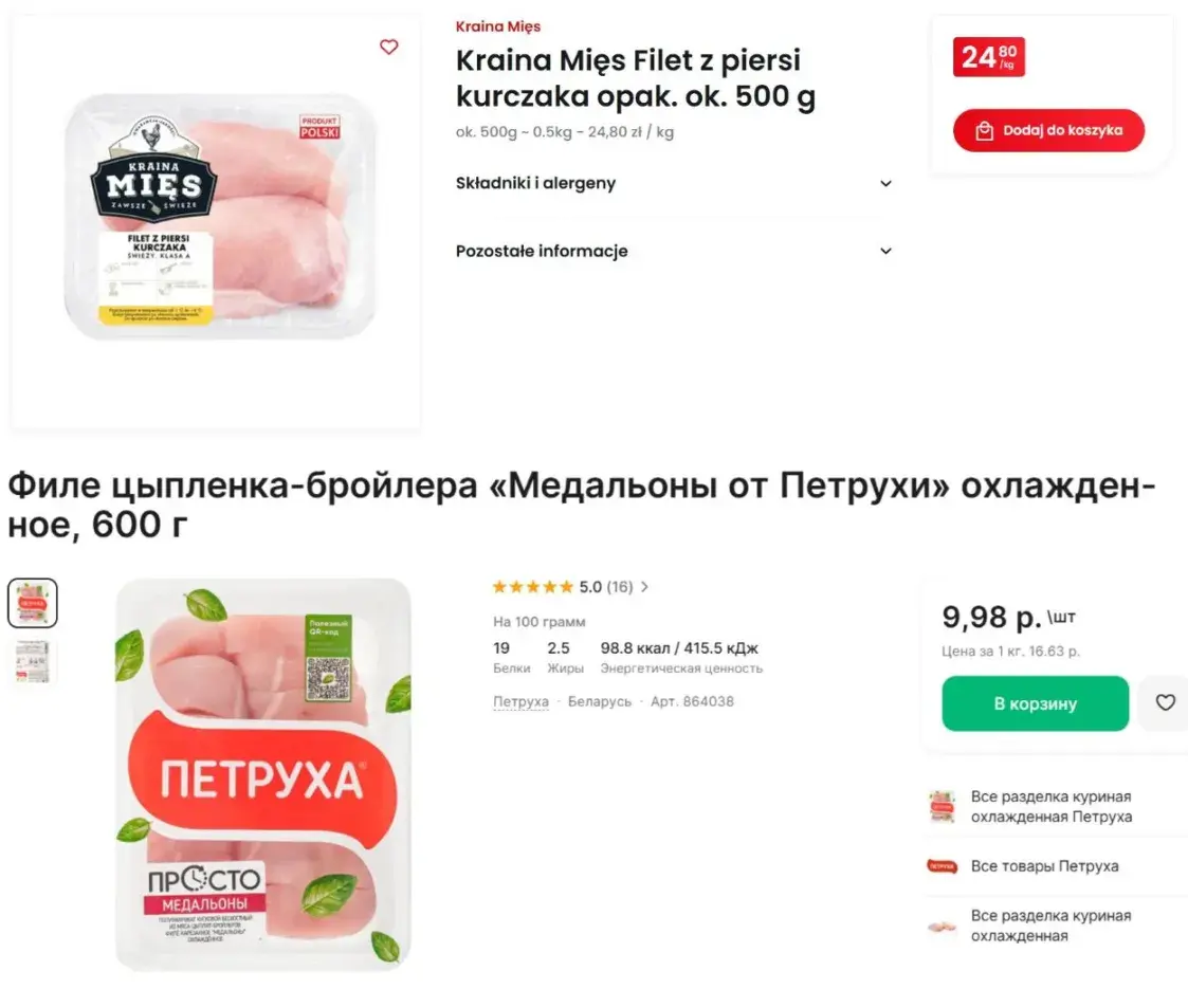 Продукты в магазинах: что дешевле в Польше, а что — в Беларуси