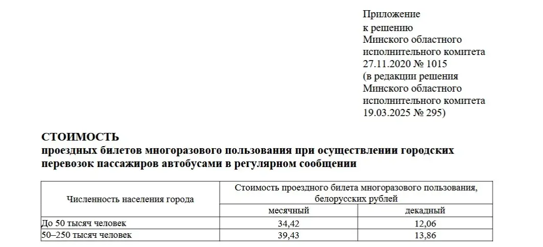 У Мінскай вобласці павышаюць кошт на праезд у грамадскім транспарце