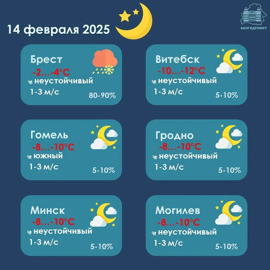 У Беларусі чакаецца ўзмацненне маразоў