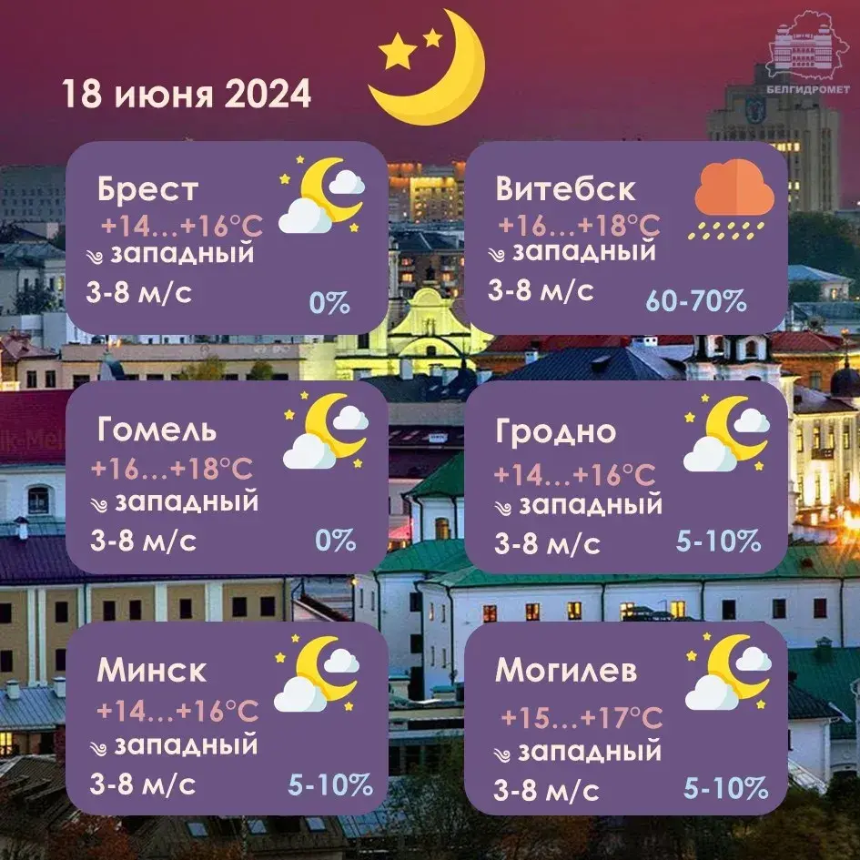 У бліжэйшыя дні ў Беларусі месцамі будзе да +32, але пасля пахаладае