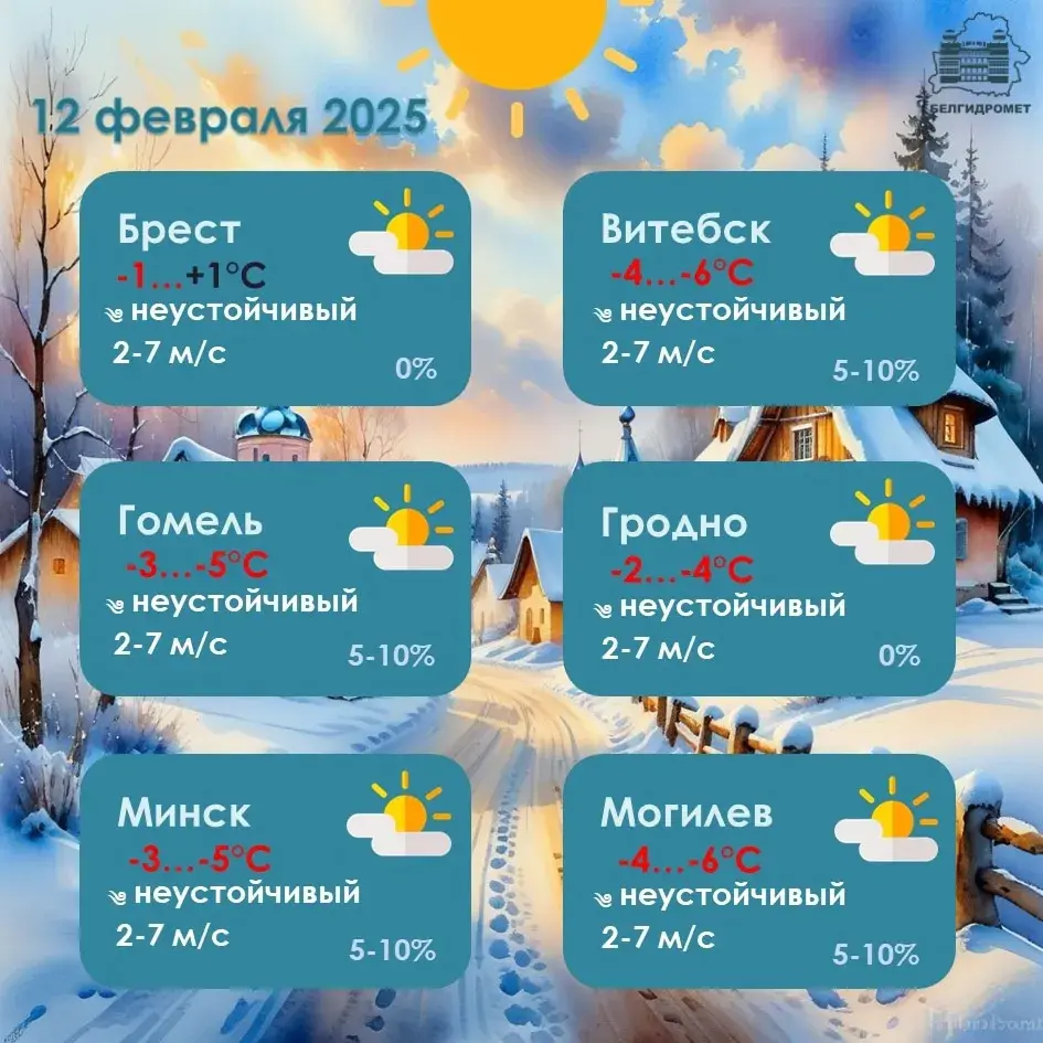 У бліжэйшыя дні ў Беларусі месцамі будзе да 16 градусаў марозу
