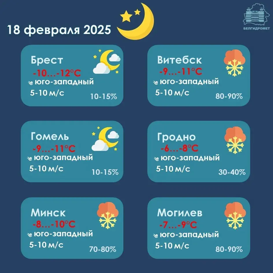 Уначы ў Беларусі месцамі прагназуецца да 17 градусаў марозу