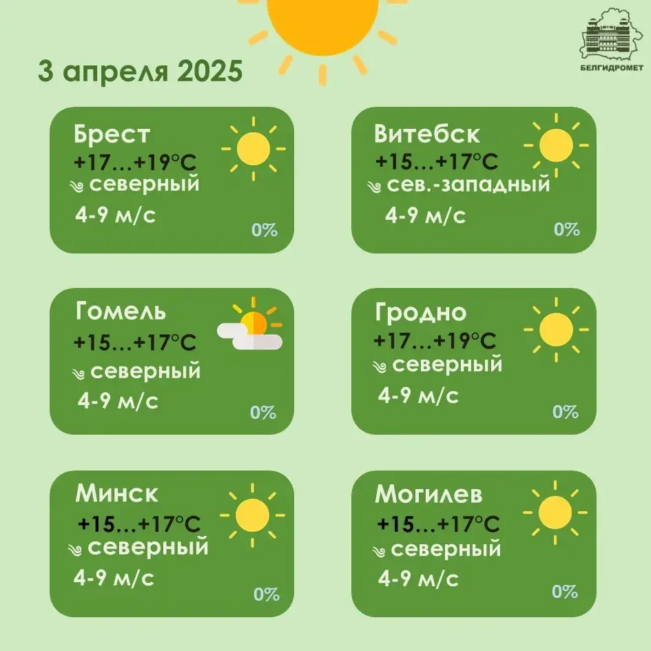 На гэтым тыдні ў Беларусі пахаладае, прагназуецца мокры снег