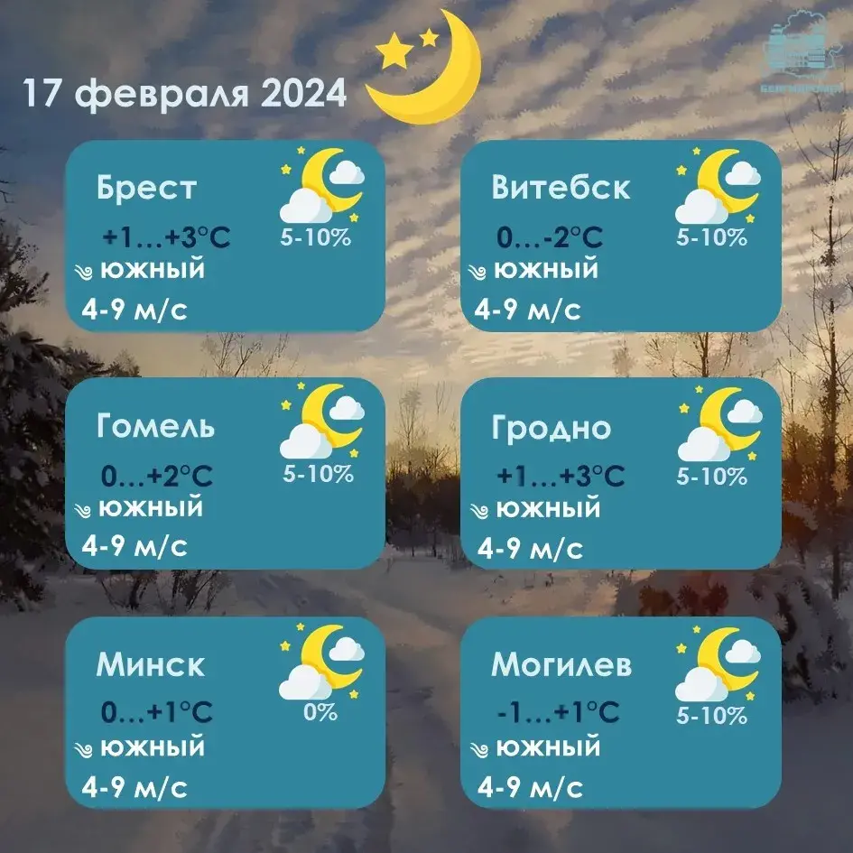 У суботу ў Беларусі будзе да 10 градусаў цяпла, дажджы