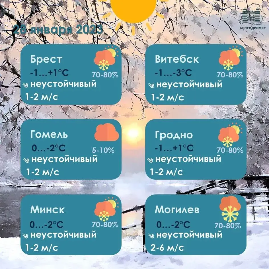 28 студзеня ў Беларусі будзе ад 7 градусаў марозу