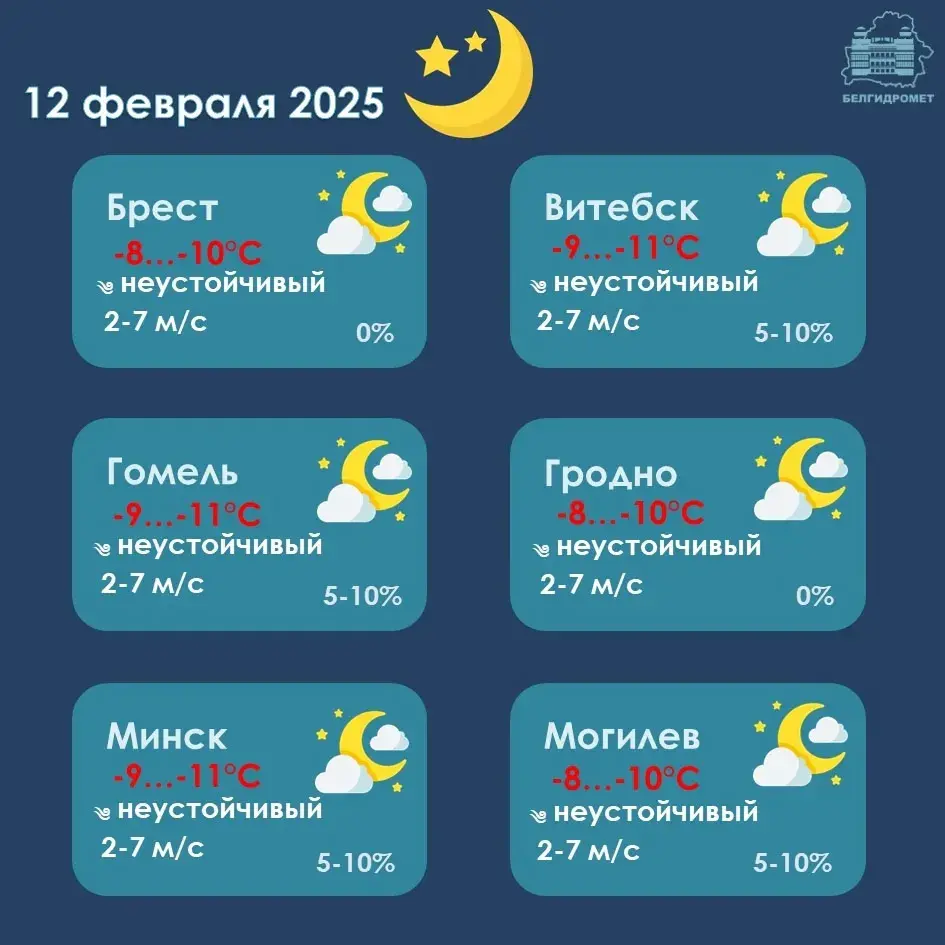 У бліжэйшыя дні ў Беларусі месцамі будзе да 16 градусаў марозу