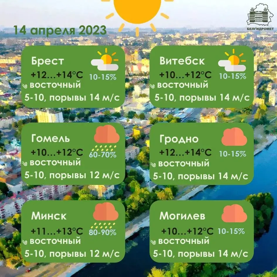 14 красавіка ў Беларусі чакаюцца невялікія дажджы