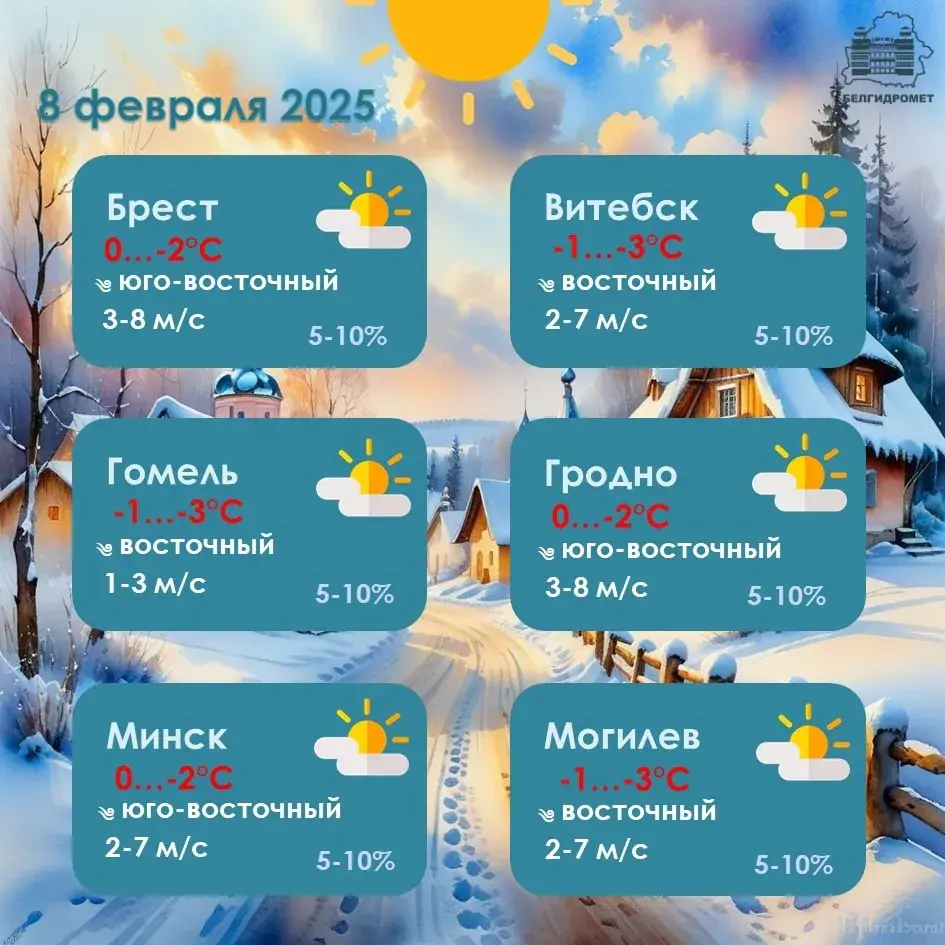 Погода на выходные: мороз по ночам и холодно днём