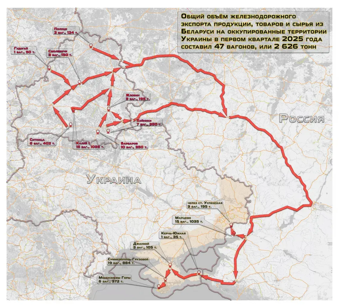 Объёмы экспорта из Беларуси на оккупированные территории Украины утроились