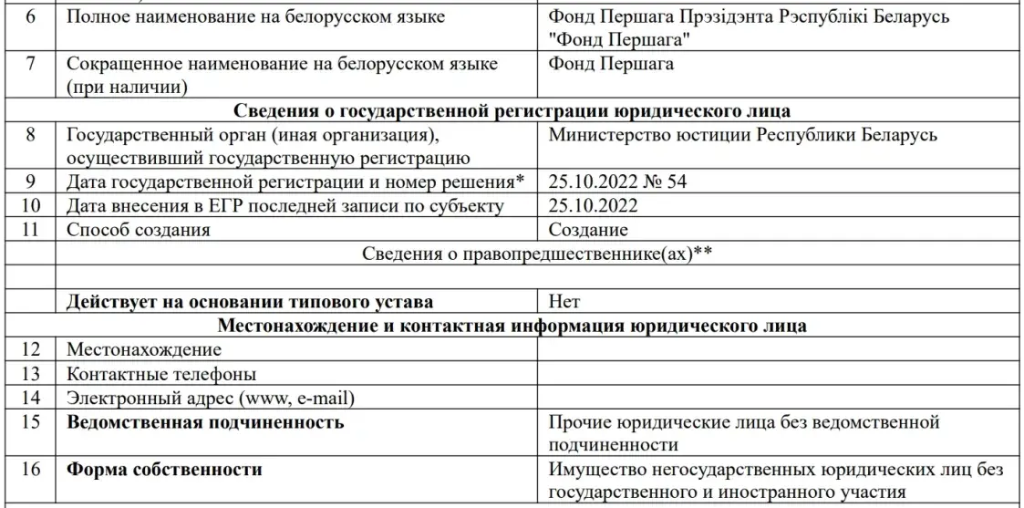 Таямнічы фонд Лукашэнкі заснаваў "дачку" ў Расіі