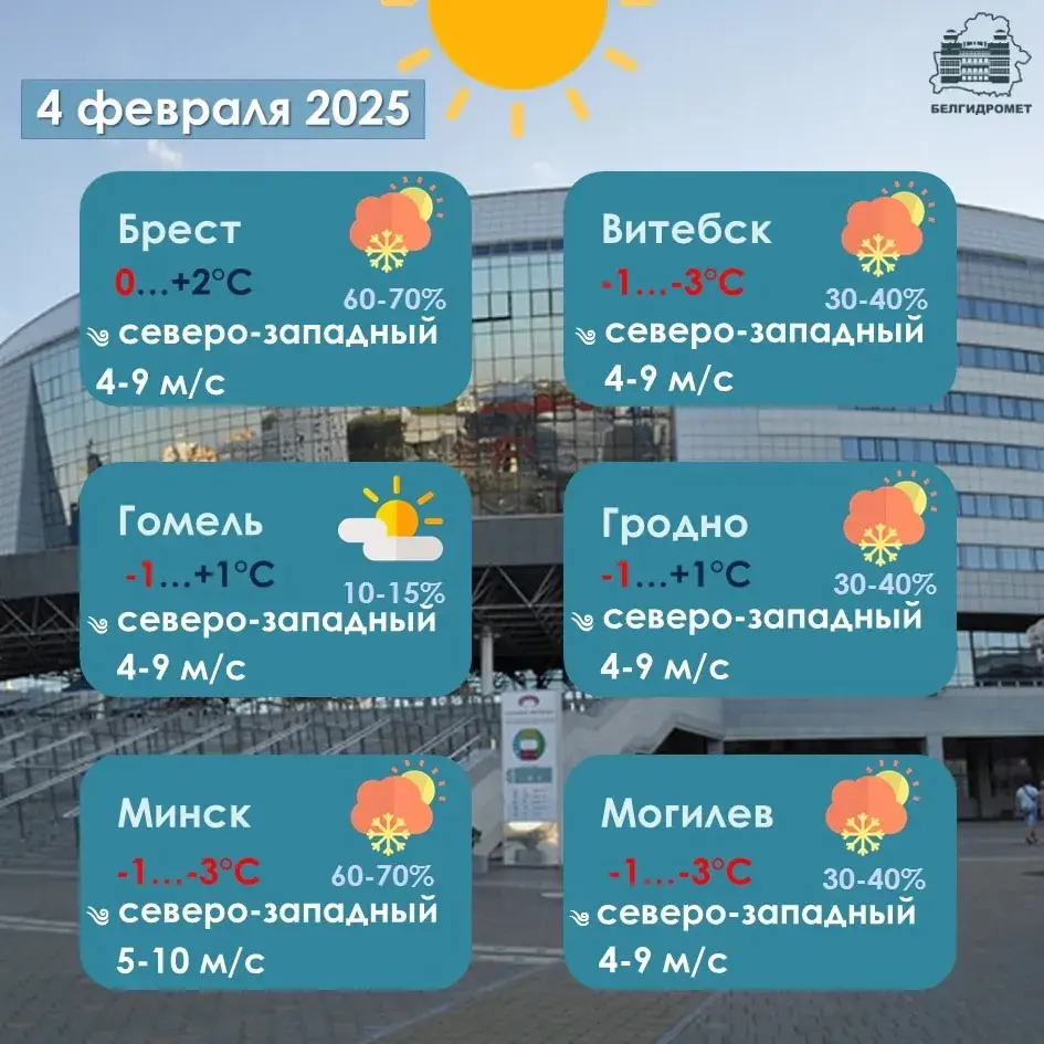 Уначы ў аўторак у Беларусі будзе да 7 градусаў марозу