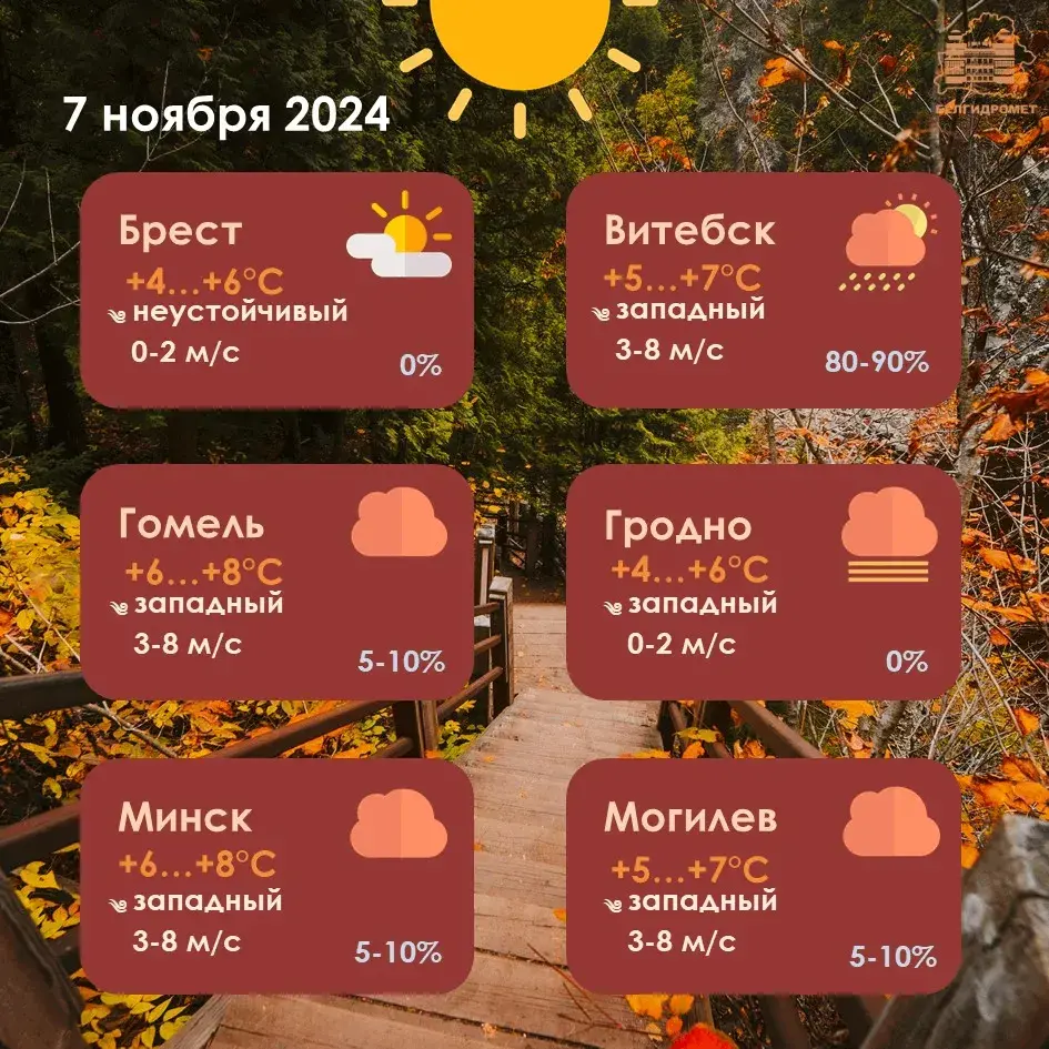 Доўгія выходныя ў Беларусі пачнуцца з туману