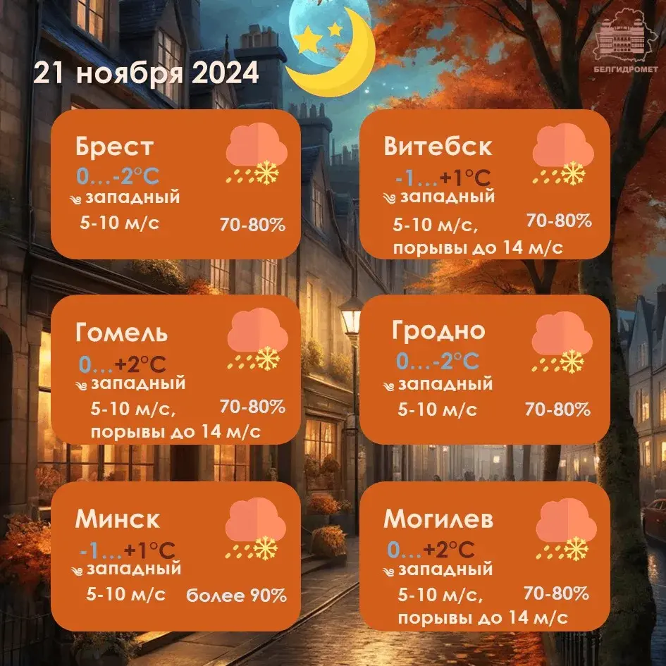 Мокры снег прагназуюць у Беларусі ў чацвер