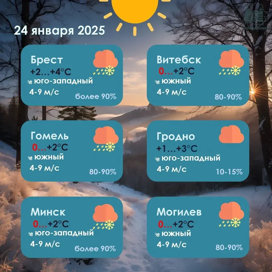 У пятніцу амаль па ўсёй Беларусі чакаюцца дождж і мокры снег