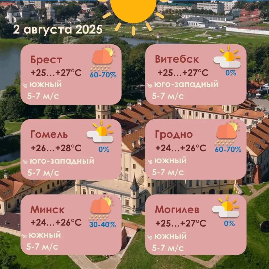 Кароткачасовыя дажджы і навальніцы чакаюцца ў суботу па захадзе Беларусі