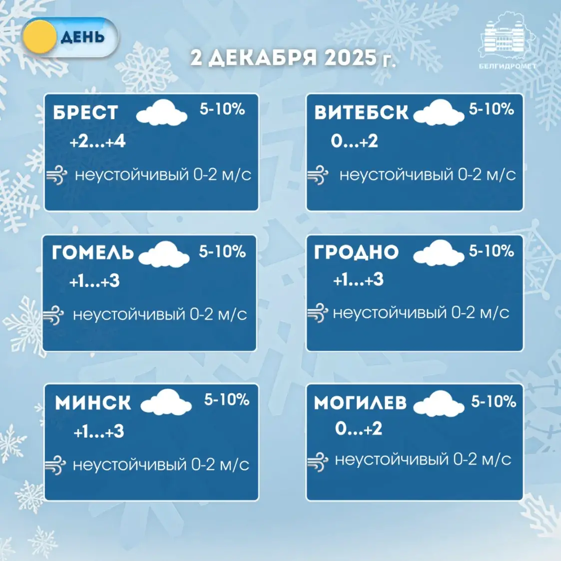 Аранжавы ўзровень абвясцілі ў Беларусі на аўторак