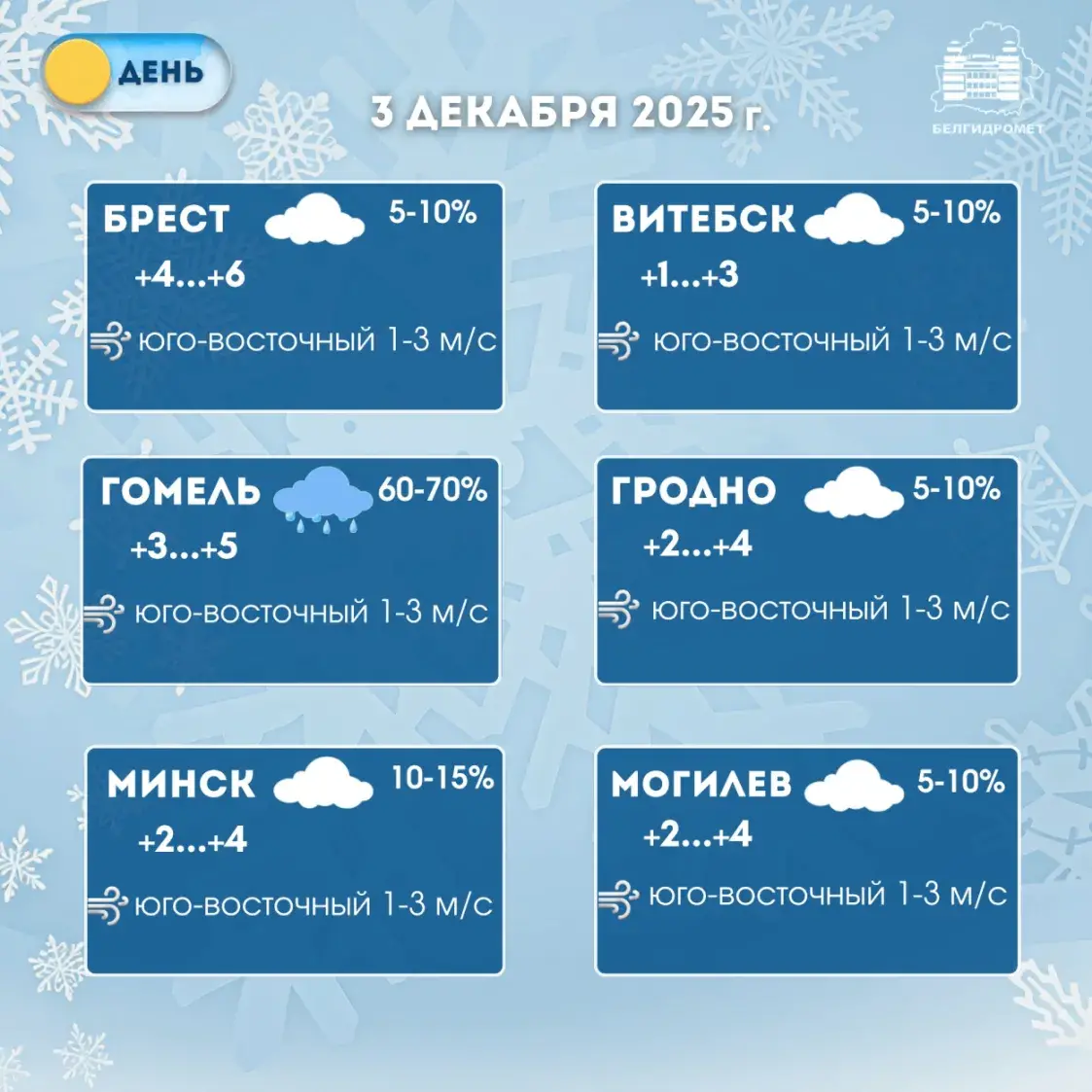 У сераду ў Беларусі прагназуюць туман і невялікія ападкі