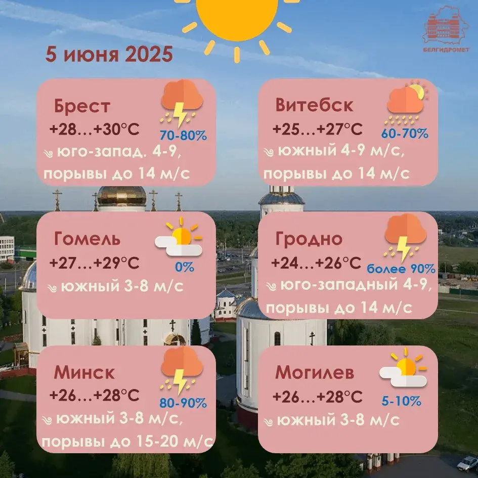 Моцныя залевы і град — сіноптыкі абвясцілі на чацвер аранжавы ўзровень небяспекі