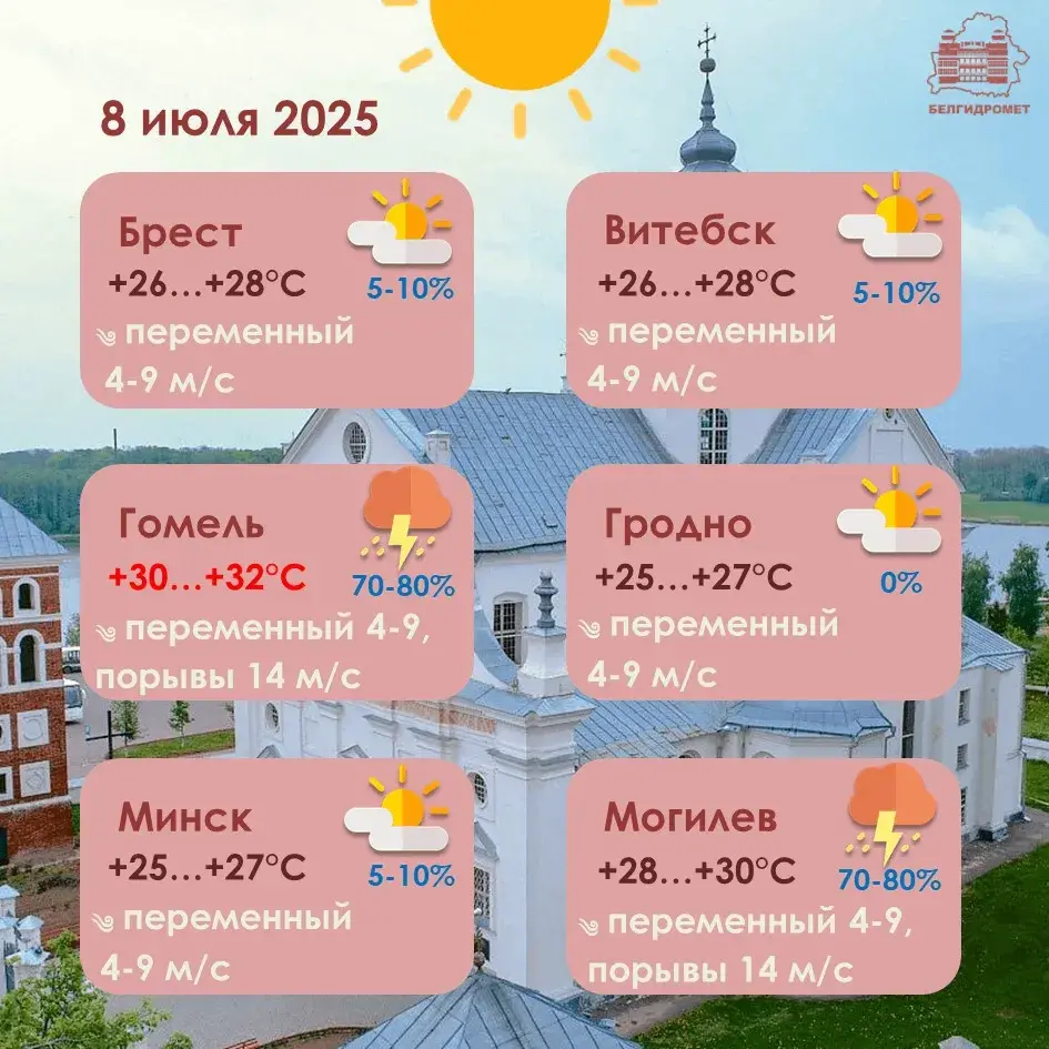 Аранжавы ўзровень небяспекі абвясцілі ў Беларусі на аўторак