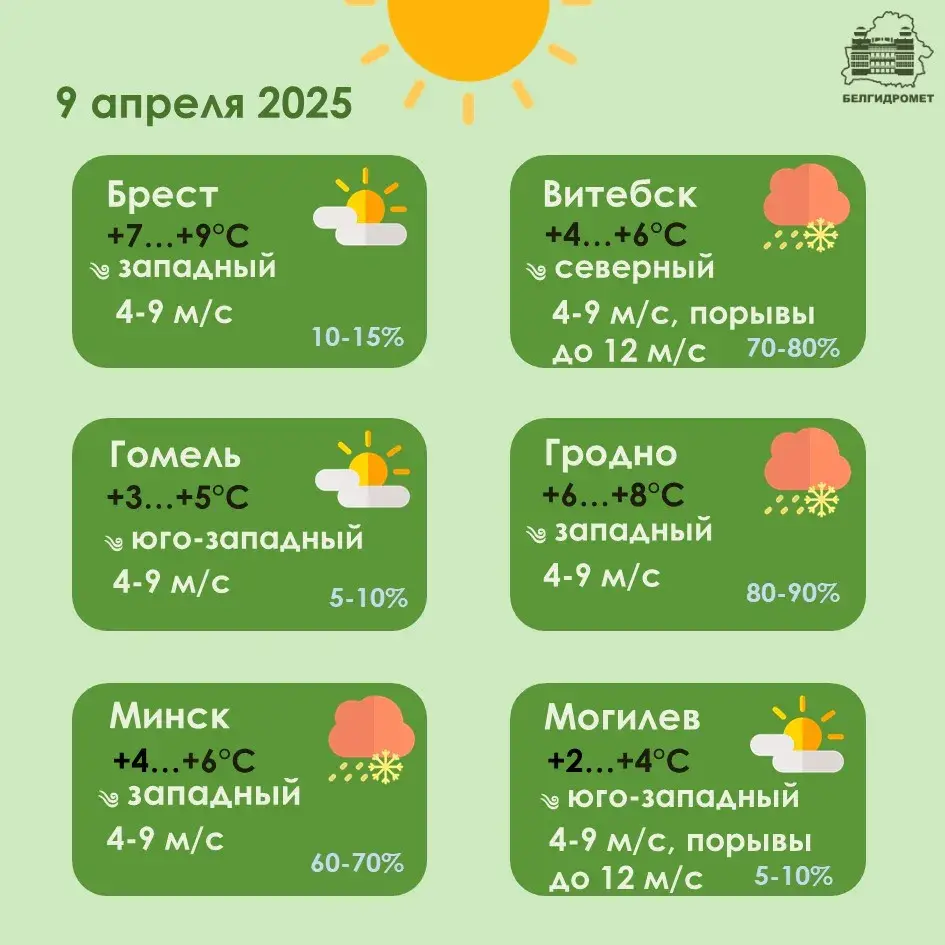У сераду ў Беларусі захаваецца парывісты вецер і галалёдзіца на дарогах