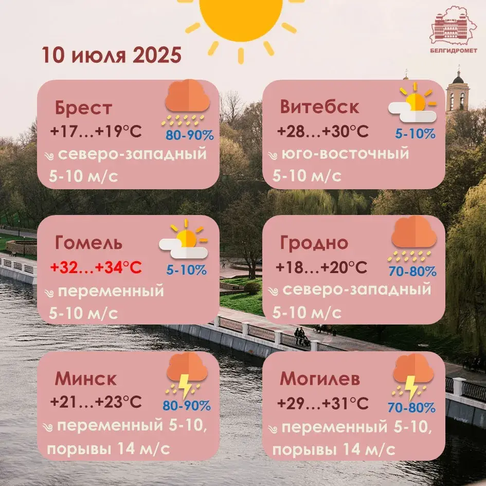 Зноў аранжавы ўзровень у Беларусі — прагноз на чацвер