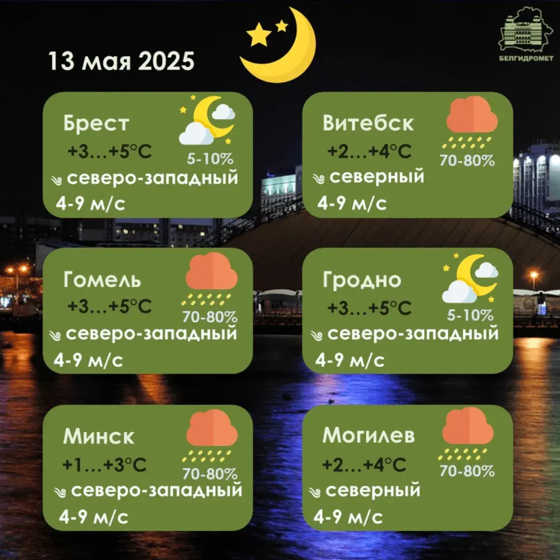 На гэтым тыдні ў Беларусі пачне цяплець