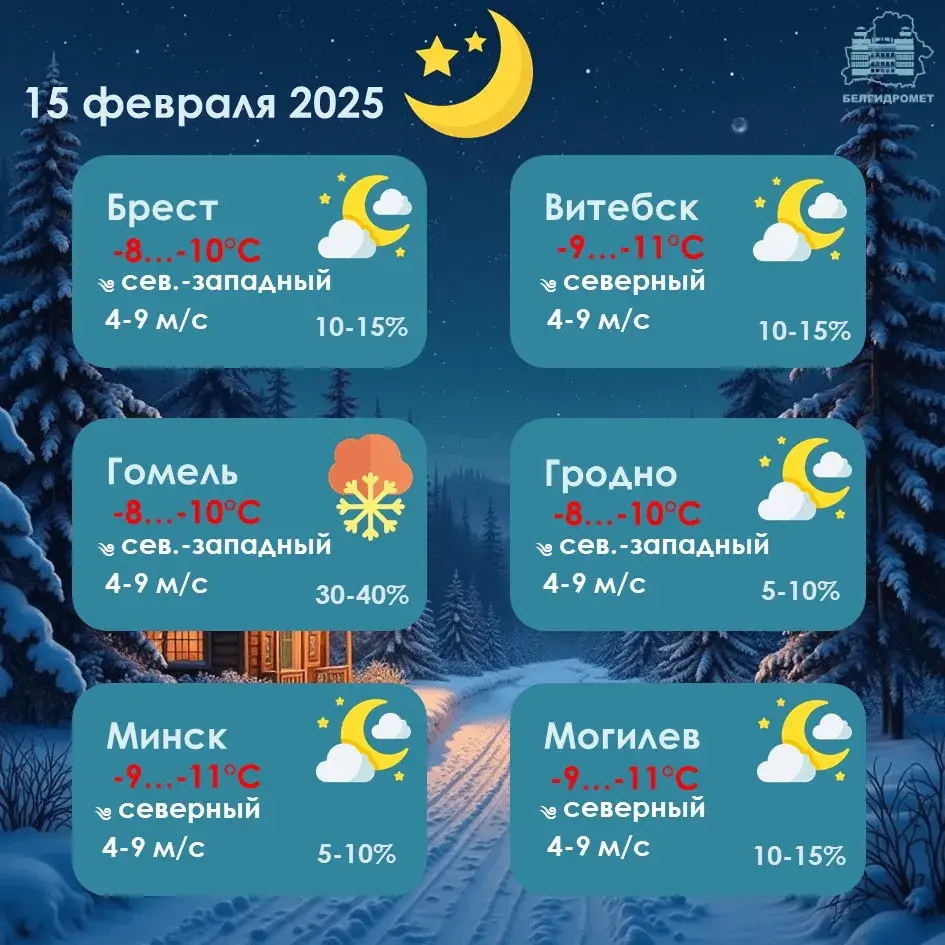 На выходныя ў Беларусі будзе да -18 уначы